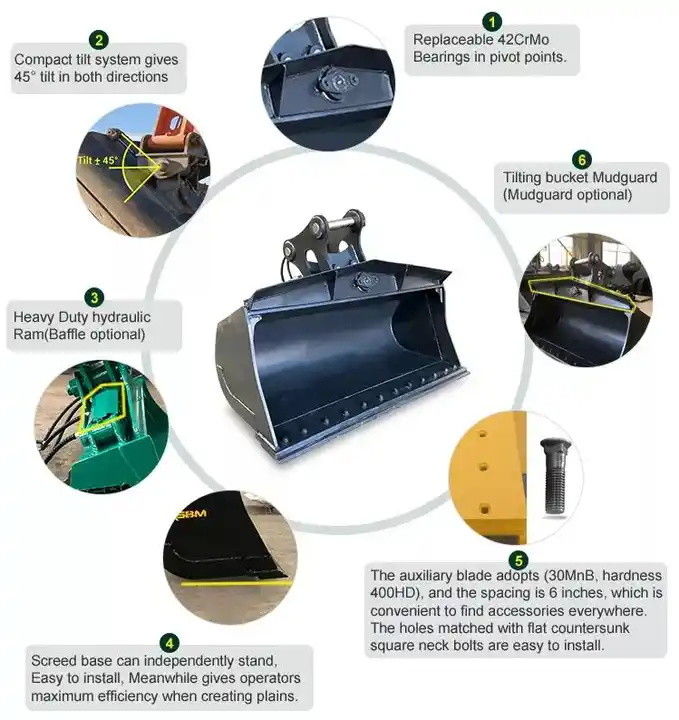 8 tonnes de bouteille d'inclinaison pour excavatrice Bouteille d'inclinaison hydraulique pour mini-excavatrice