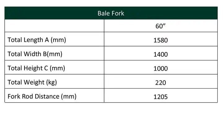 Les pièces jointes de la ligne de guidage de la RSBM sont des fourchettes de balles de guidage de 60 pouces pour 1-60T.